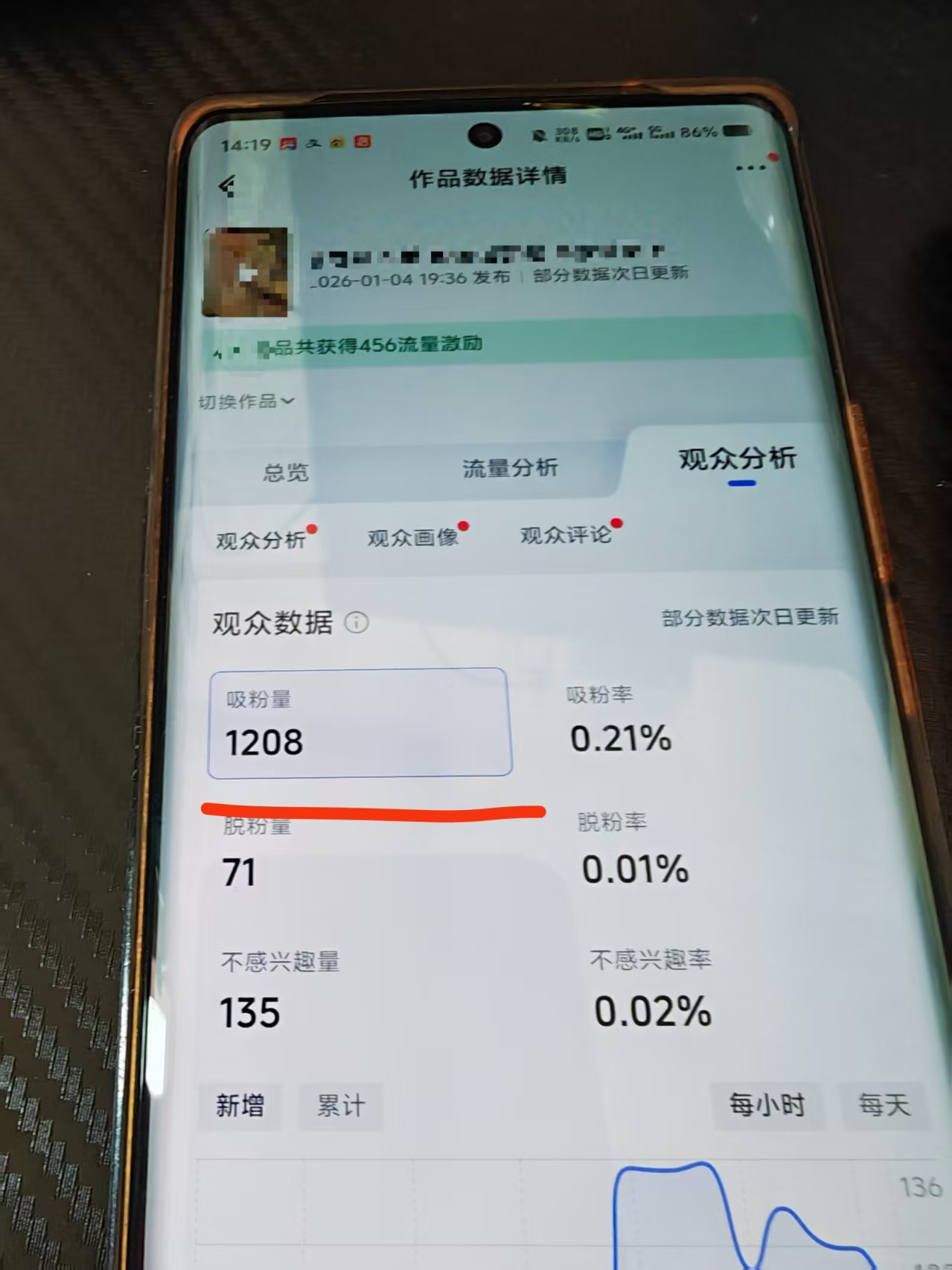 流量狂飙！单条视频播放破58万，涨粉1200+，本地生活赛道真的变天了？